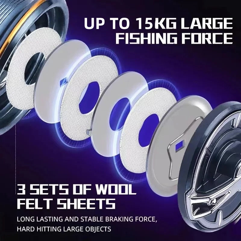Okuma's New Spinning Wheel Fis - Kastking Reel Zephyr ulasan dan harga