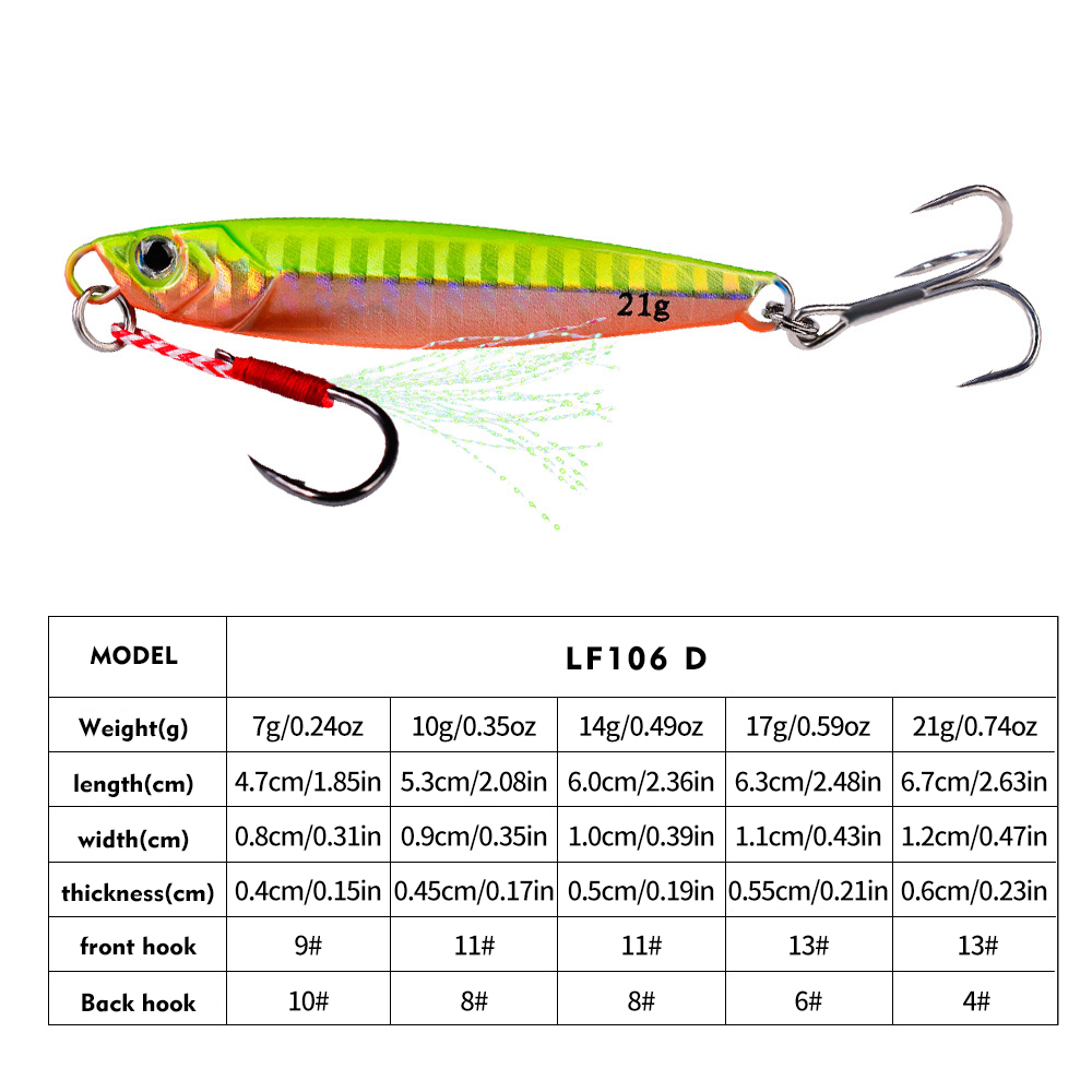 PROBEROS 5PCS Metal Jig Fishin - Fishing Lure Spoon ulasan dan harga