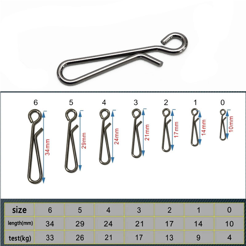 NOEBY Heavy Sinking Minnow Lur - Fishing Lure Buzzbait ulasan dan harga