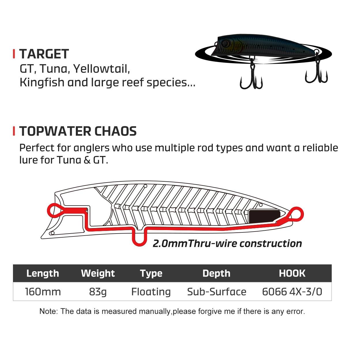 Noeby Diving Popper Fishing Lu - Fishing Lure Popper ulasan dan harga
